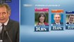 Législatives 2012 : pour François Bayrou, son électorat n'a pas compris son choix lors du second tour de la présidentielle