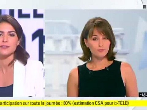 Estimation des chiffres de l'abstention