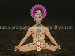Meditation The Inner Yoga - Introduction - Yogacharya Dr. Ananda Balayogi Bhavanani