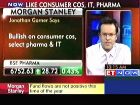 US markets valued higher than Asia: Morgan Stanley