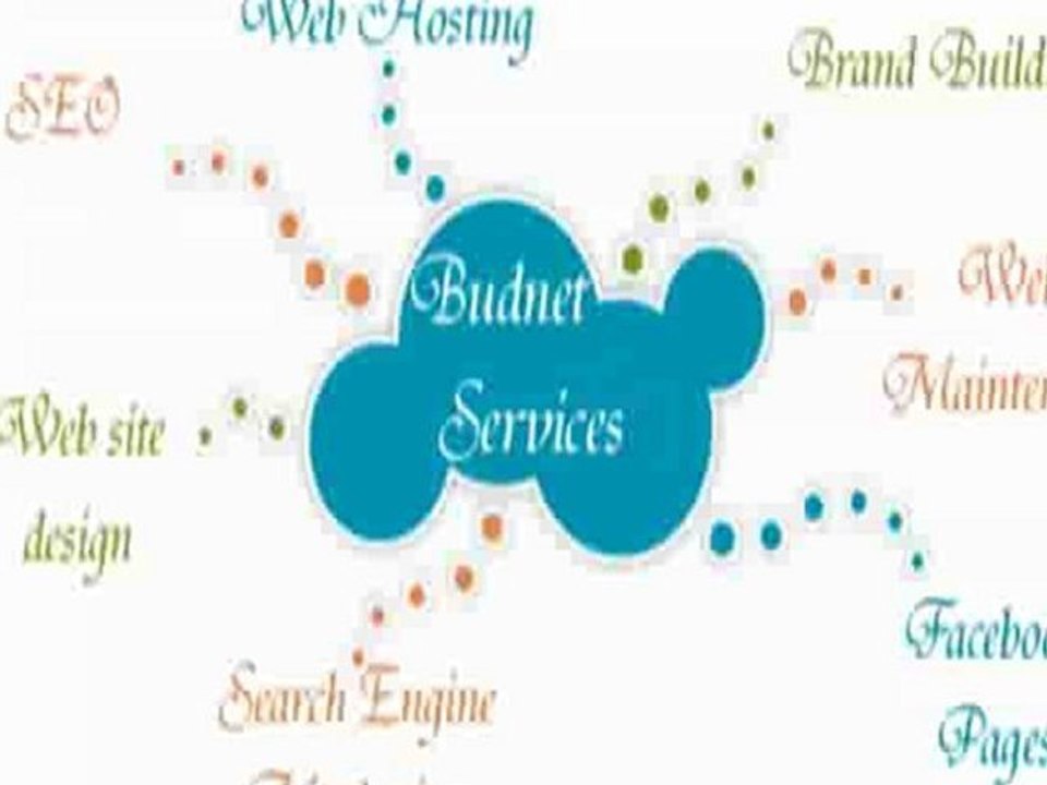 budnet