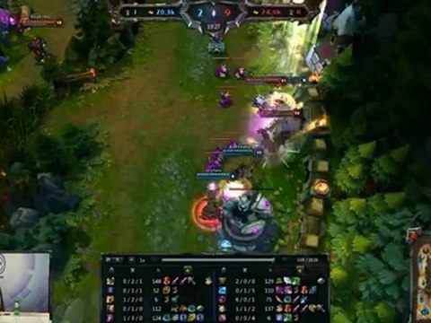 LoL : Staff vs Viewers #8