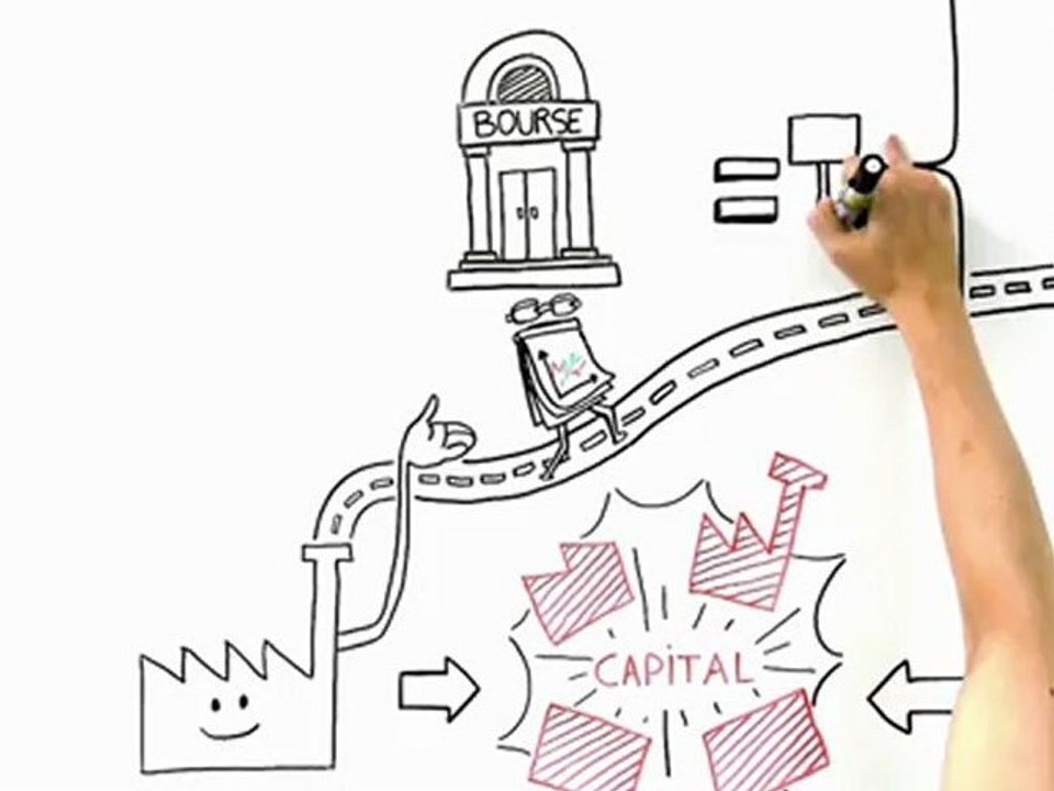 Dessine-moi l'éco : La bourse et le financement des entreprises