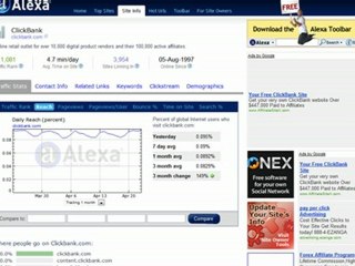 12 - How To Check Your Site's Alexa Ranking