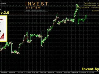 Auto Profit v3.0 — Новая версия