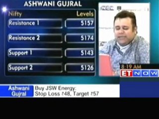 Buy IDFC, GMDC, JSW Energy: Ashwani Gujral