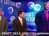 Thomas Robinson NBA Draft 2012 drafted to Wizards speech