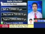 Bearish on crude, gold, copper: BMSN Strategy