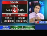 Markets end in red; DLF, BPCL, Coal India up.cms