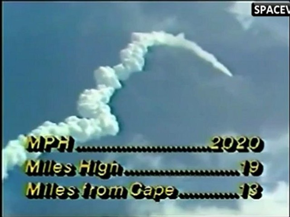 [STS 3] Launch of Space Shuttle Columbia, From T-15 Seconds