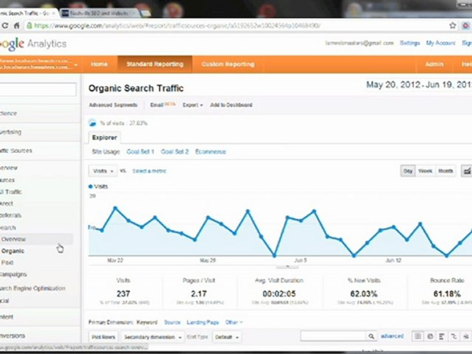 Google Analytics Tutorial - Setting Goals