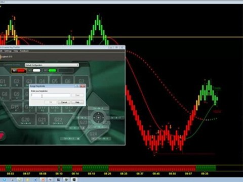 NinjaTrader Indicator Tips and Tricks | NinjaTrader Hot ...