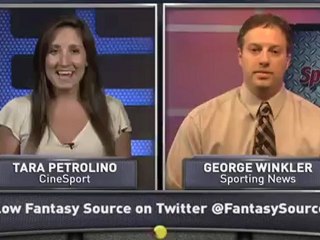 Rizzo, Bauer Highlight MLB Prospects