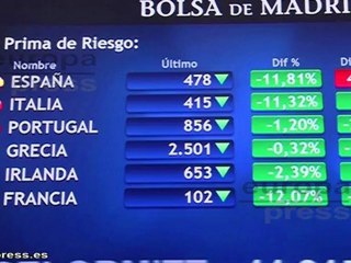 La Bolsa reacciona ante acuerdos de Bruselas