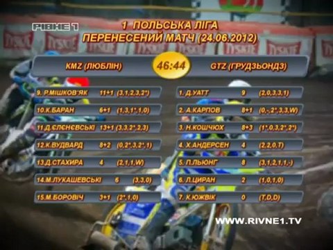 Авто-мото-ревю_120629