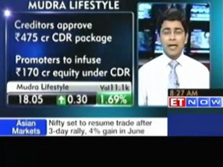 Stocks in news: Tata Power, Mudra Lifestyle
