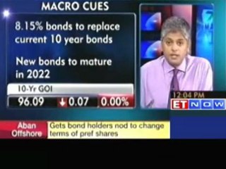 Sensex at 2 month high; HDFC Bank, ITC hit 52 week high