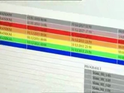Intégrisme marchand et manipulations