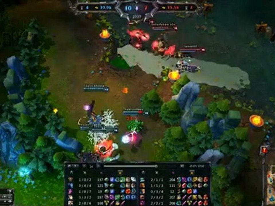 M5 vs Fnatic Highlights - League of legends