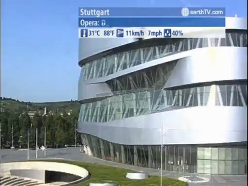 Geneva - Switzerland, Agadir - Morocco, Ascona - Ticino - Switzerland, Cannes - France, Stuttgart - Germany, Warsaw - Poland, Doha - Qatar