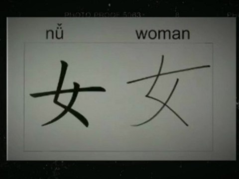 How To Learn Mandarin Chinese Language - Free Chinese Course