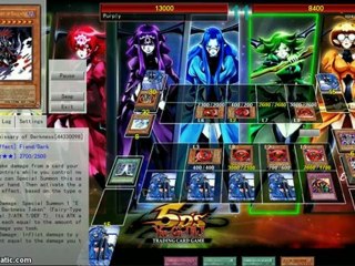 Purply's Data Warehouse Overview