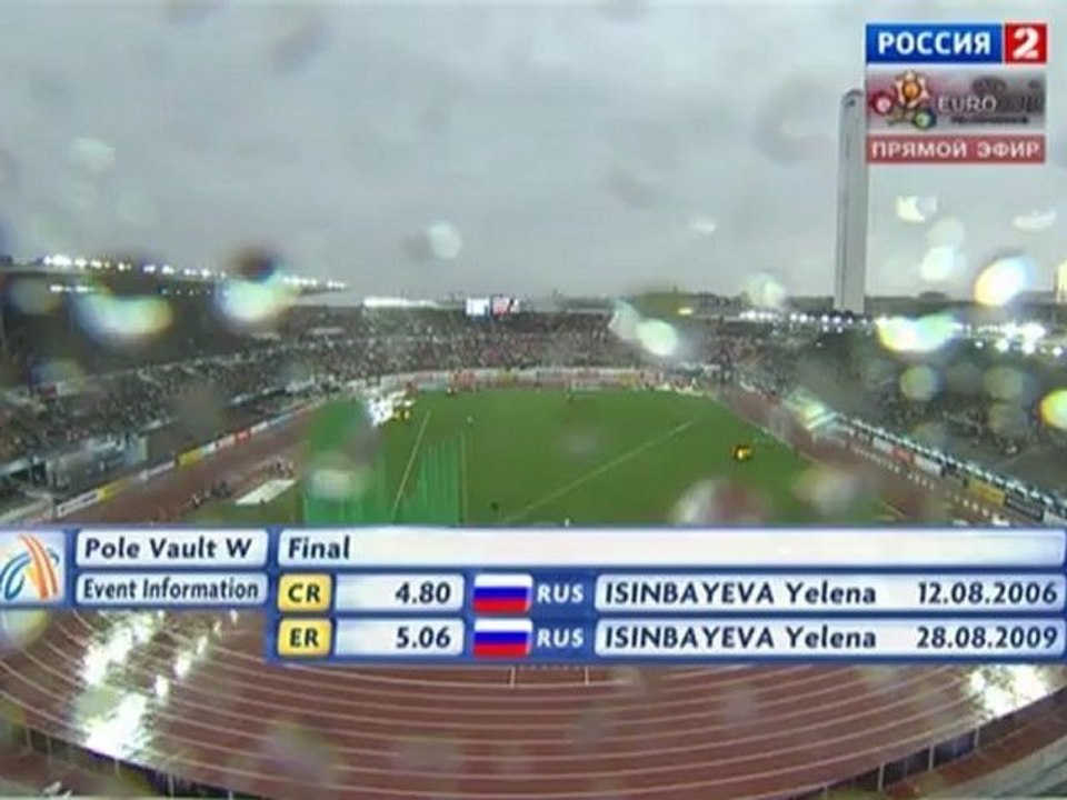 Heptathlon-800m-women Helsinki 2012
