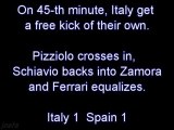 Παγκόσμιο Κύπελλο 1934: Ιταλία-Ισπανία 1-1 παρ. (0-0 κ.α.), Ιταλία-Ισπανία 1-0 (επαναληπτικός)