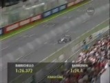 Australia 2003 Kimi Räikkönen Qualifying Lap
