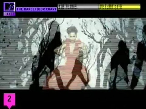 CHERYL COLE Promise This ( MTV Dance )
