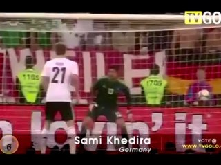 Los mejores Goles a nivel Mundial