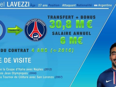 Le PSG recrute Ezequiel Lavezzi !
