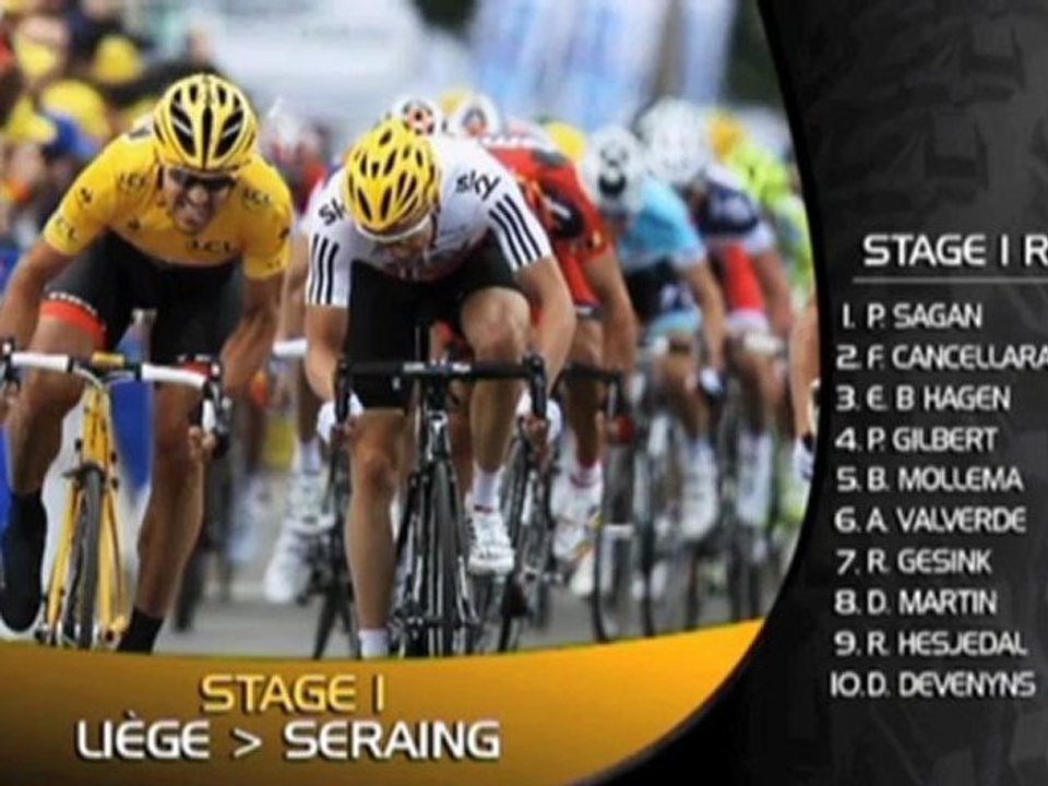 TdF: Sagan gewinnt beim Tour-Debüt