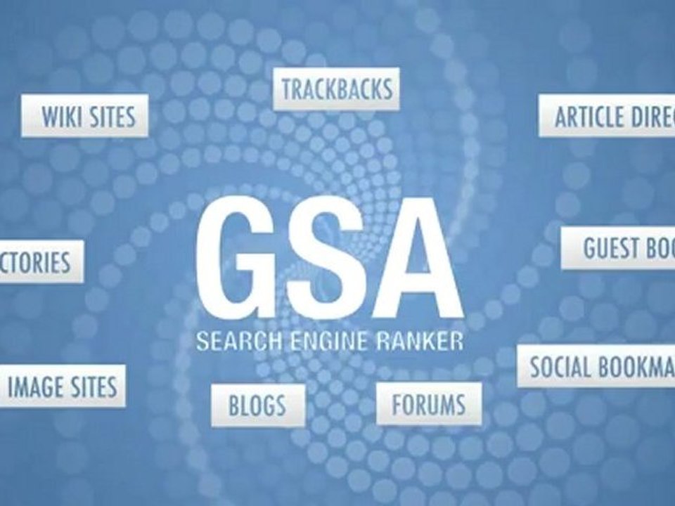 Easy Setup Fully Automatic Web Ranking software for all Business