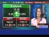 Sensex, Nifty open flat: ONGC, RIL, Tata Motors down