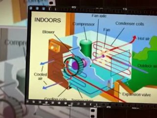 Lakeland Heating & Air Conditioning (770) 886-7057