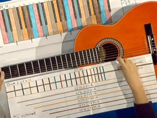 Musica: El sonido de las matematicas