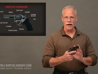 The Carry Academy: Firearms Safety Training Course