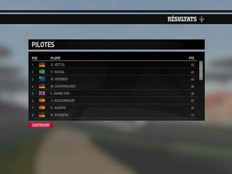 F1 2011 - GP de Chine - Classement pilotes