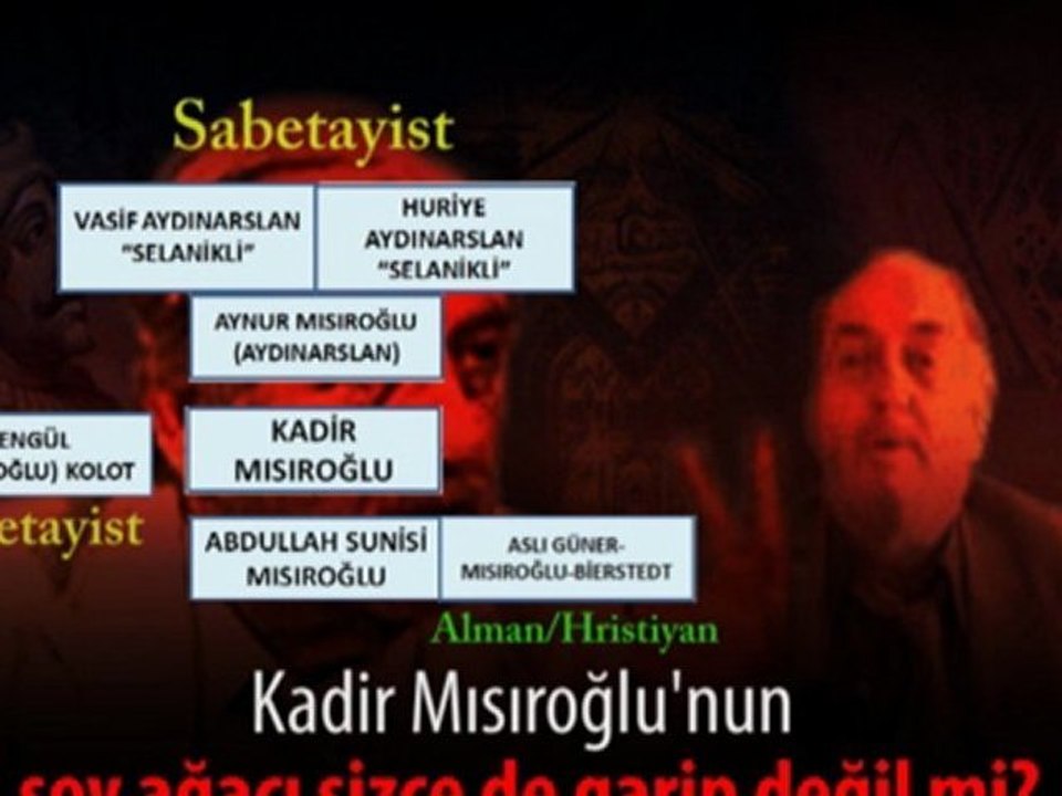 Kadir Mısıroğlu Dönme mi