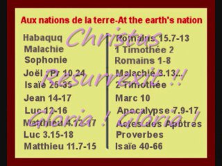 Salvatore ; The Evangelist ( At the earth's nation)