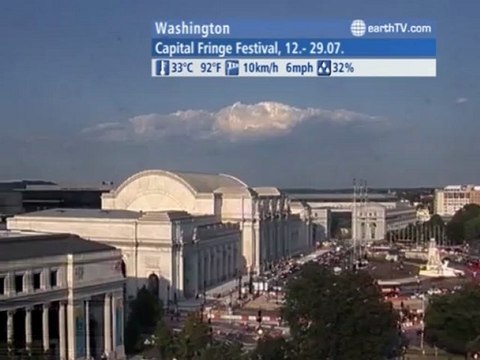 Washington - USA, Venice - Italy, Niagara Falls - Canada, Doha - Qatar, Tenerife - Spain, Budapest - Hungary, London - United Kingdom