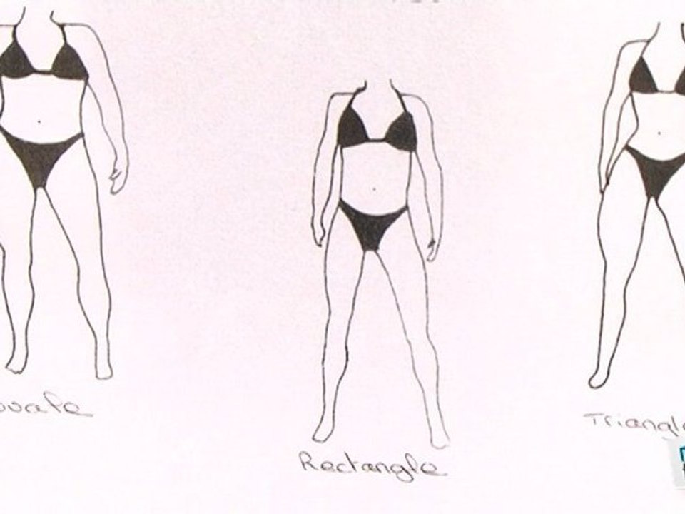 Comment choisir un pantalon adapté à sa silhouette ?