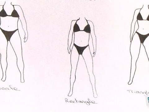 Comment choisir un pantalon adapté à sa silhouette ?