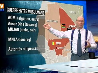 Mali : guerre et vandalisme entre musulmans