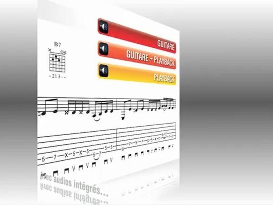 Cours de guitare - Rythmiques Jazz Swing