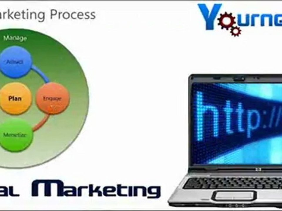 Search Engine Marketing Company Australia