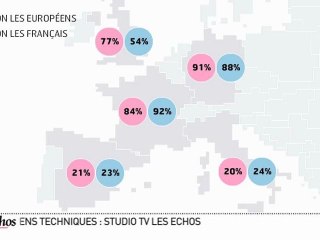 Infographie : Services publics, le jugement des Français s'améliore