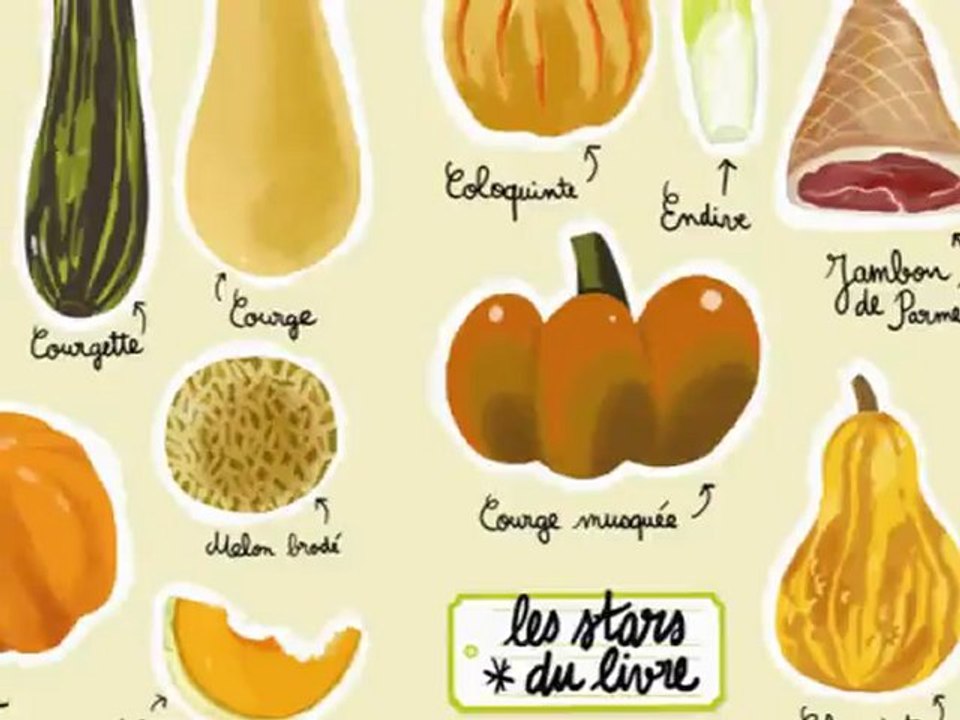 La courge et le melon