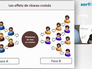 Xerfi Canal David Targy Facebook : le modèle des effets de réseau